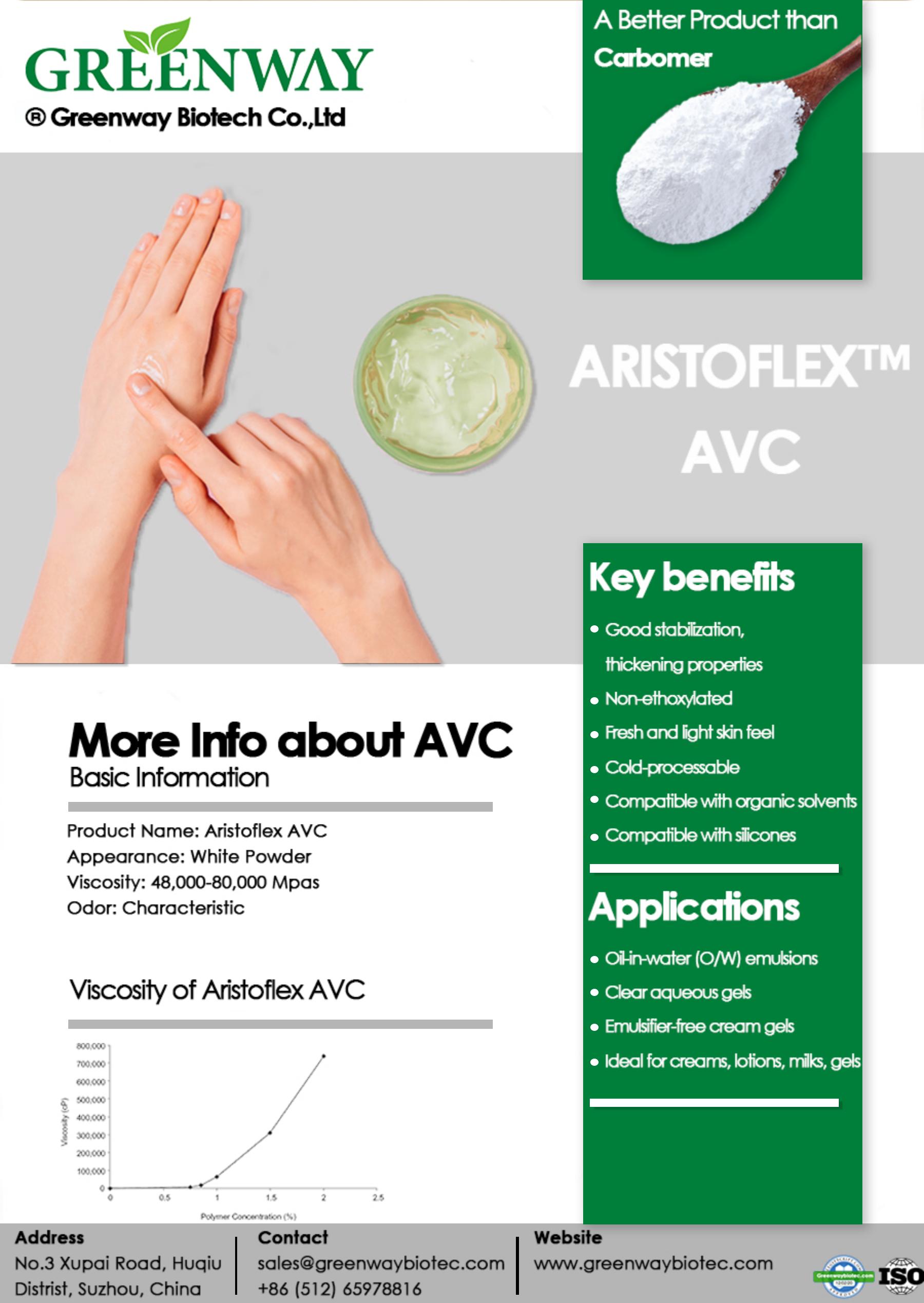 Aristoflex Avc Presentation